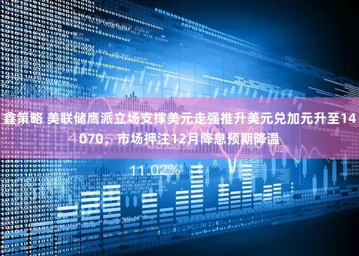 鑫策略 美联储鹰派立场支撑美元走强推升美元兑加元升至14070，市场押注12月降息预期降温